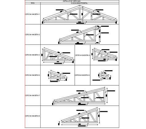 Maybe you would like to learn more about one of these? Roof truss detail dwg file - Cadbull