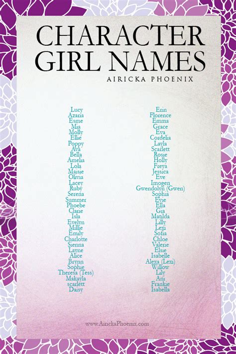 Ercilia Unique Girl Names Best Character Names Aesthetic Names Gambaran