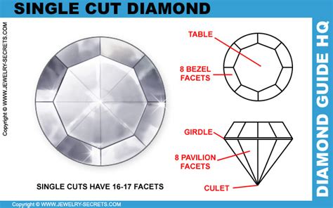 Single Cut Diamonds Jewelry Secrets
