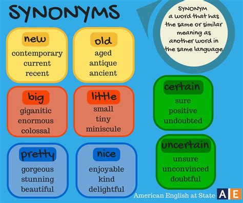 60 best images about Synonyms and antonyms on Pinterest | Descriptive ...