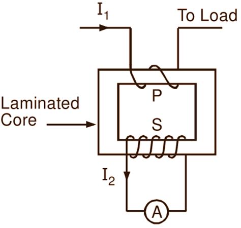 What Are Instrument Transformers Definition Types And Diagram
