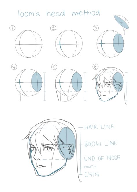 How To Draw Anime Styled Portraits By Mistedsky Make Better Art Artofit