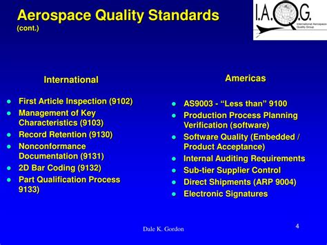 Ppt Aerospace Quality Management System 9100 Powerpoint Presentation