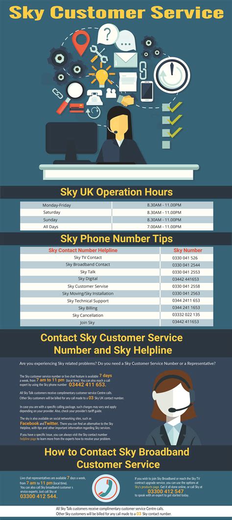 Contact Sky By Calling 0844 306 9107 Or Freephone 0800 151 2747 To Get