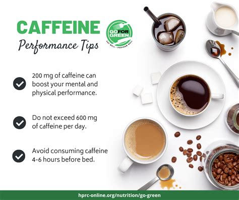 Caffeine Performance Tips Png Hprc