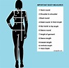 Taking BODY MEASUREMENT for sewing clothes - SewGuide