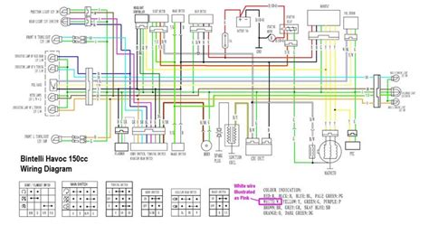 50cc scooter fuel line diagram. Gy6 Scooter Wiring Diagram New 150Cc | Chinese scooters, 150cc, Electrical diagram