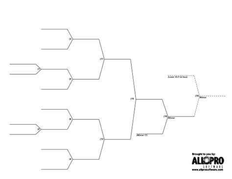 134 Tournament Brackets Template Page 8 Free To Edit Download