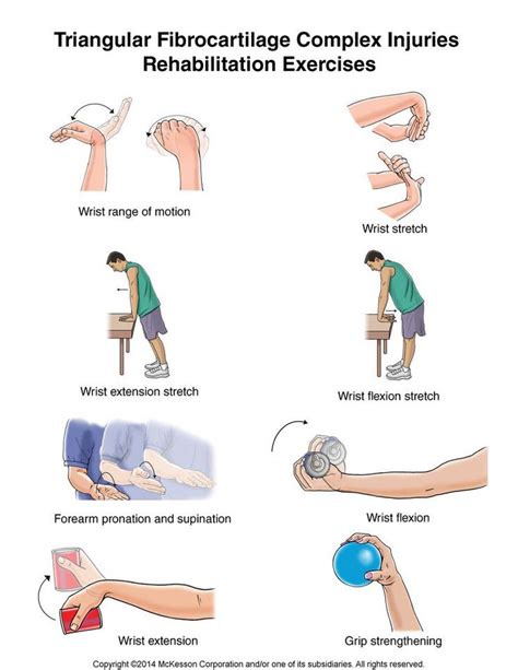 Physical Therapy Exercises Rehabilitation Exercises Wrist Exercises