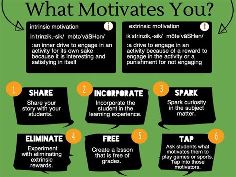 27 Ways To Promote Intrinsic Motivation In The Classroom Education