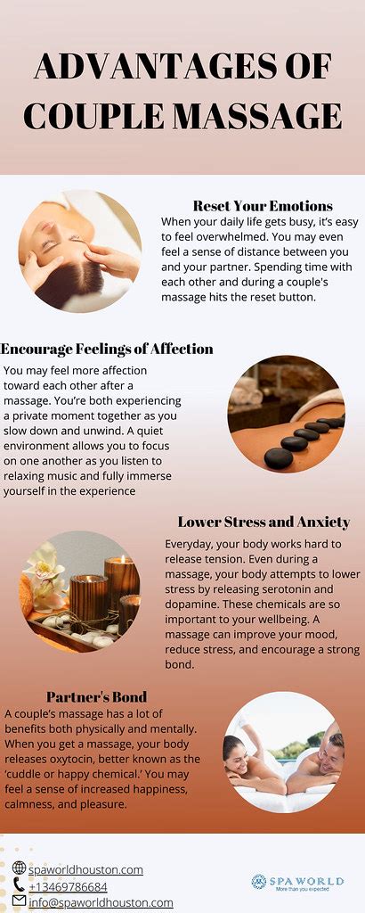 Advantages Of Couples Massage This Infographic Gives You A Flickr