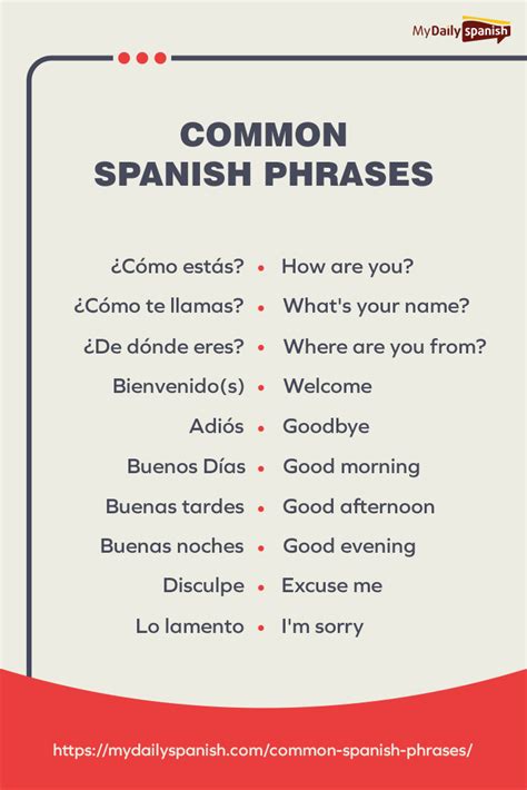 50 Common Spanish Phrases Useful Spanish Phrases Learning Spanish Vocabulary Common Spanish