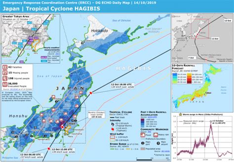 Typhoon Hagibis Path Map