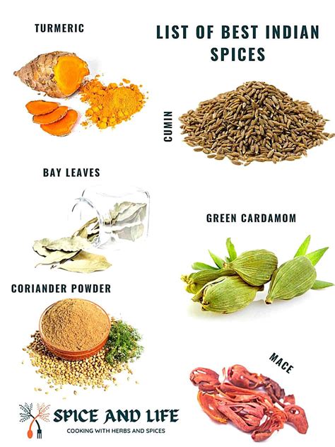 Indian Spices List Of Indian Spices And How To Cook With 54 Off