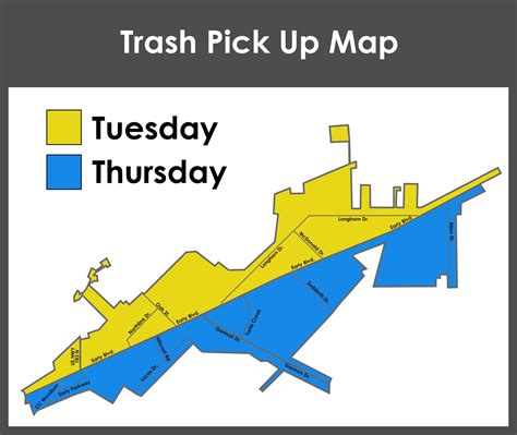 Residential Trash Pickup | Early, TX - Official Website