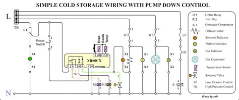 A wiring diagram is often used to troubleshoot problems and to make distinct that all the links have been made and that all is present. Cold Room Control Panel Wiring Diagram Sample