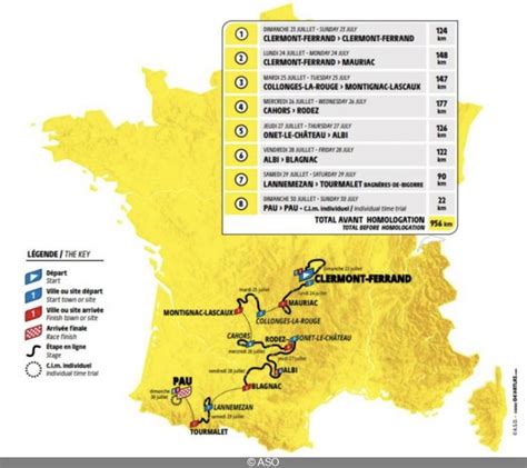 Tour de France féminin 2023 parcours et étapes Sortiraparis com