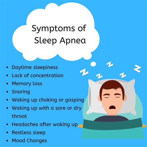Obstructive Sleep Apnea OSA Breathe Better Sleep Better
