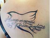 Angel world tattoo on shoulder. 55 Inspiring In Memory Tattoo Ideas - Keep Your Loved Ones ...