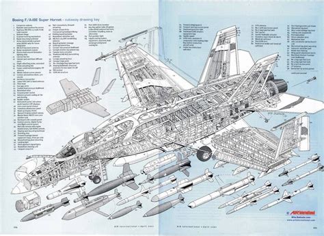 It would make for a subtly different model build. F 18 Drawing at GetDrawings | Free download