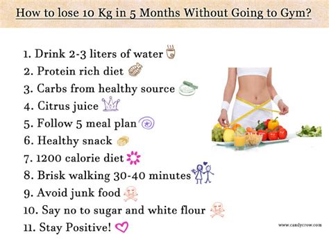 How To Lose 25 Pounds In Two Months Proven Diet And Exercise Plans How