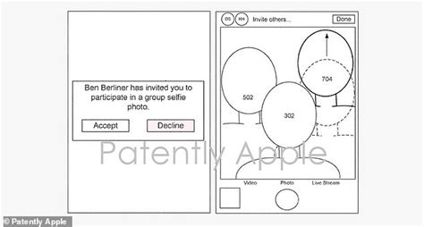 Apple Patents Synthetic Group Selfie For Socially Distant Photos Daily Mail Online