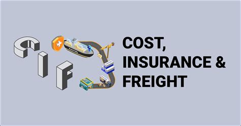 Cost Insurance Freight Incoterm Cif Bookairfreight Shipping Terms