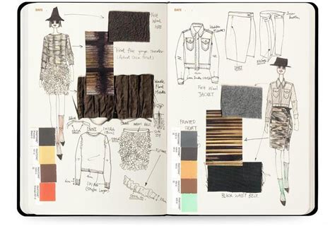 Everything You Need To Know About Fashion To Figure With Images