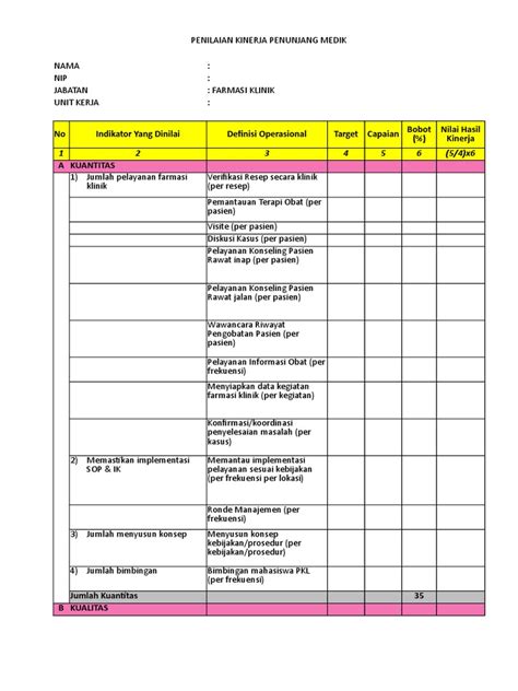 Contoh Penilaian Kinerja Pdf