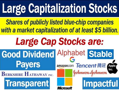 The market cap of a coin is calculated using the following formula: Large capitalization stocks - definition, meaning and examples