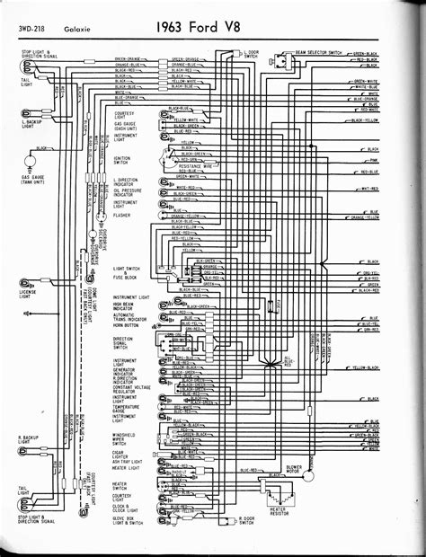 Diagram 65 Ford Galaxie Wiring Diagram Schematic Mydiagramonline