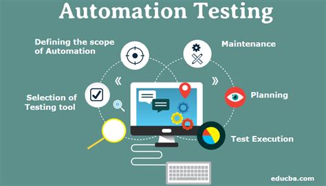 What Is Automation Testing 7 Benefits Of Implementing Automation