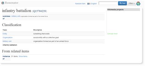 Words And What Not Wikidata Ranking An Infantry Battalion