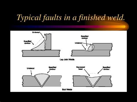 Manual Metal Arc Welding Faults Weld Cracking Porosity Slag