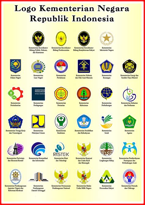 Logo Kementerian Dalam Negeri This Free Logos Design Of Kementerian