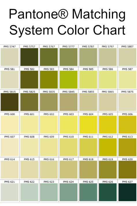 Pantone® Matching System Color Chart Pantone Matching System Color