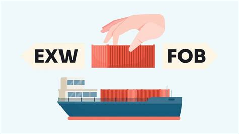 Exw Vs Fob Which Shipping Incoterm Is Better Comparison Brand