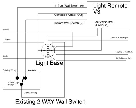 Savesave 2 way switch wiring diagram _ light wiring for later. 2 Way Light Switch Wiring Diagram Australia - Wiring ...