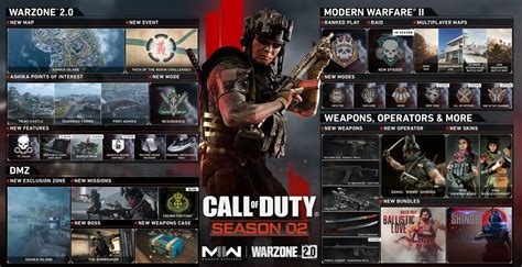 Cod Modern Warfare 2 Season 2 Roadmap Details New Maps Party Modes