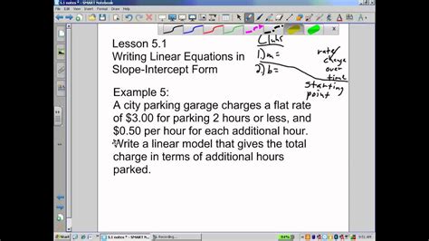 Alg I Lesson 51 Writing Linear Equations In Slope