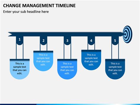 Change Management Timeline Powerpoint Template Ppt Slides Sketchbubble