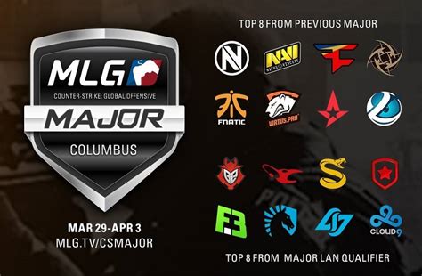 Mlg Columbus Csgo Major Teams Have Been Completed