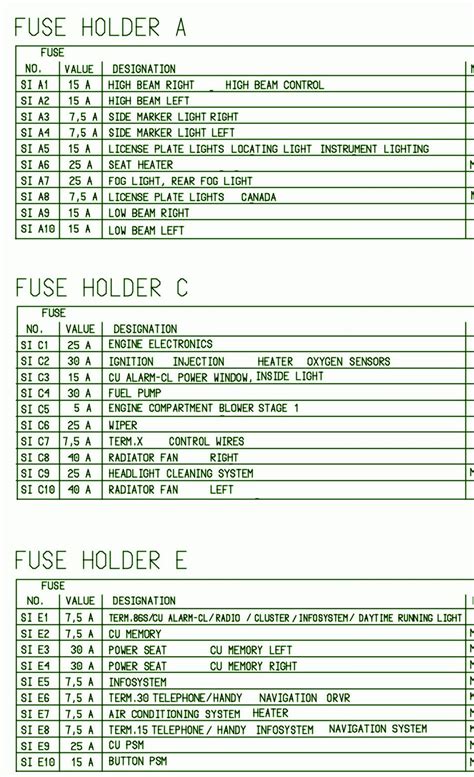 1 10 windshield wiper motor, instrument cluster, audio unit. 2006 Ford F150 Fuse Box Diagram - Auto Fuse Box Diagram