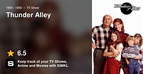 Thunder Alley episodes (TV Series 1994 - 1995)