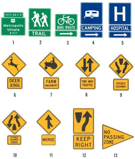 Manual Traffic Signs