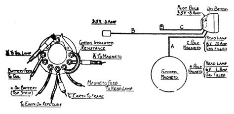 Villiers Engine Wiring Diagram