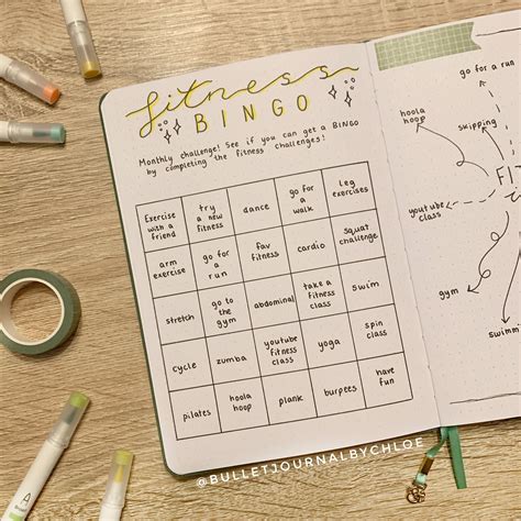 10 Fitness Spread Ideas For Your 2022 Bullet Journal Archer And Olive