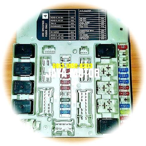 2011, 2012, 2013, 2014, 2015, 2016, 2017). 2016 Nissan Juke Fuse Box Diagram - Wiring Diagram