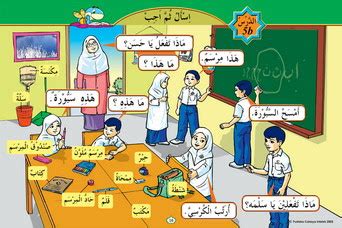 Emk dalam p&p bahasa arab. PERBUALAN (HIWAR ) BAHASA ARAB MUHADASAH | IMTIYAZ USTAZAH ...