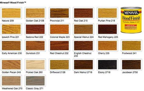 Wood Floors Stain Colors For Refinishing Hardwood Floors